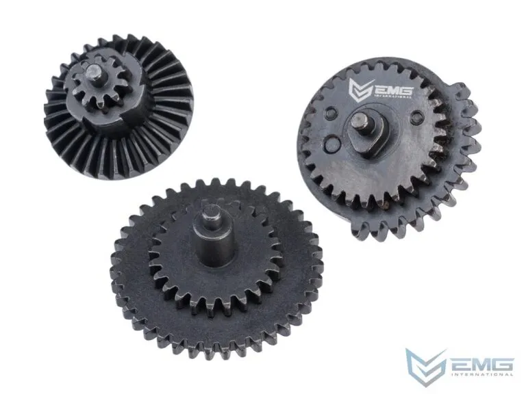 Gears