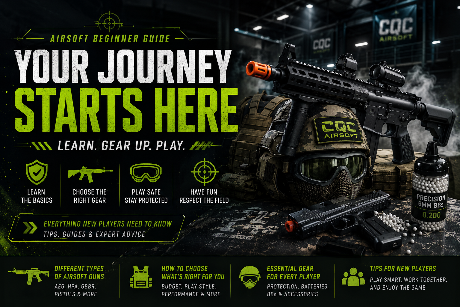 How to choose your first airsoft gun