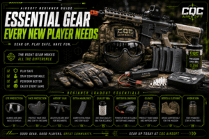 Airsoft Beginner Guide: Essential Gear Every New Player Needs
