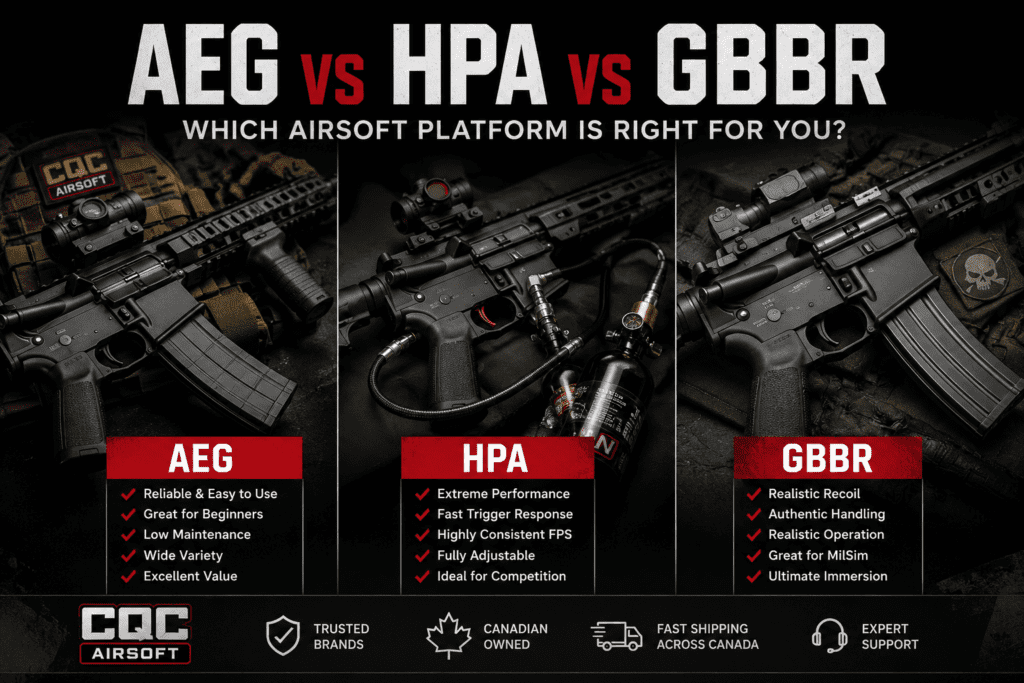 AEG vs HPA vs GBBR comparison