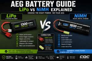 Airsoft Beginner Guide: AEG Battery Guide – LiPo vs NiMH Explained