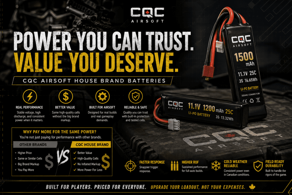 CQC Airsoft Batteries