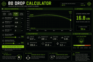 BB drop trajectory calculator dashboard