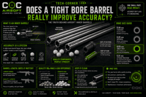 Airsoft Tech Corner: Does a Tight Bore Barrel Really Improve Accuracy?