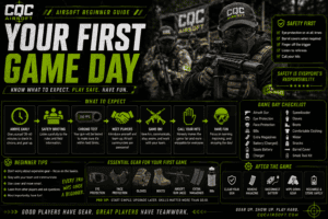 Guide to your first airsoft game