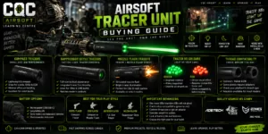 Airsoft Tracer Unit Buying Guide